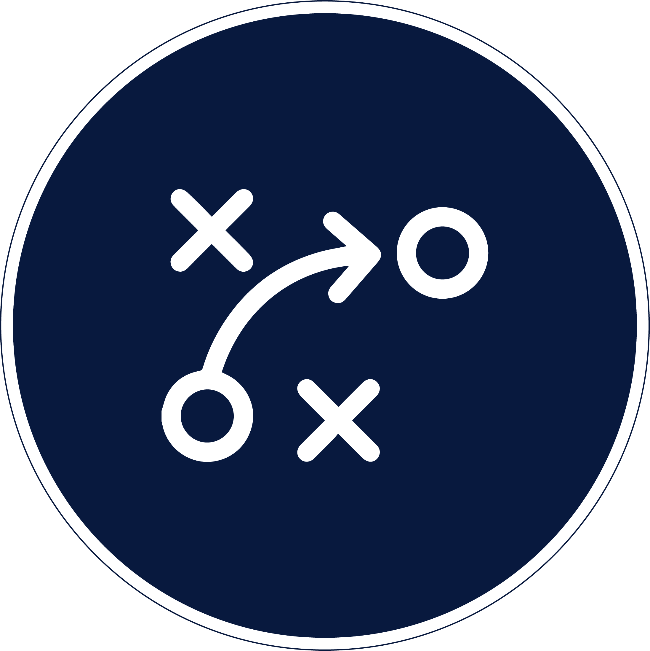 Strategy & support